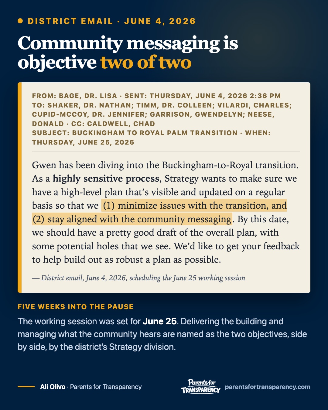 Card reproducing a district email of June 4, 2026 scheduling a Buckingham to Royal Palm transition working session for Thursday, June 25, 2026 in Strategy Conference Room 2606. The quoted text reads: Gwen has been diving into the Buckingham-to-Royal transition. As a highly sensitive process, Strategy wants to make sure we have a high-level plan that is visible and updated on a regular basis so that we, one, minimize issues with the transition, and two, stay aligned with the community messaging.